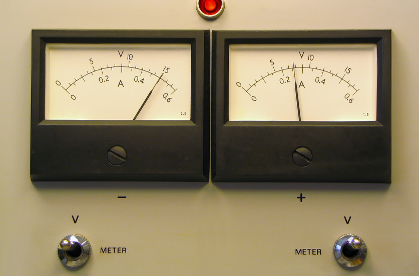 LTCT Material Panel